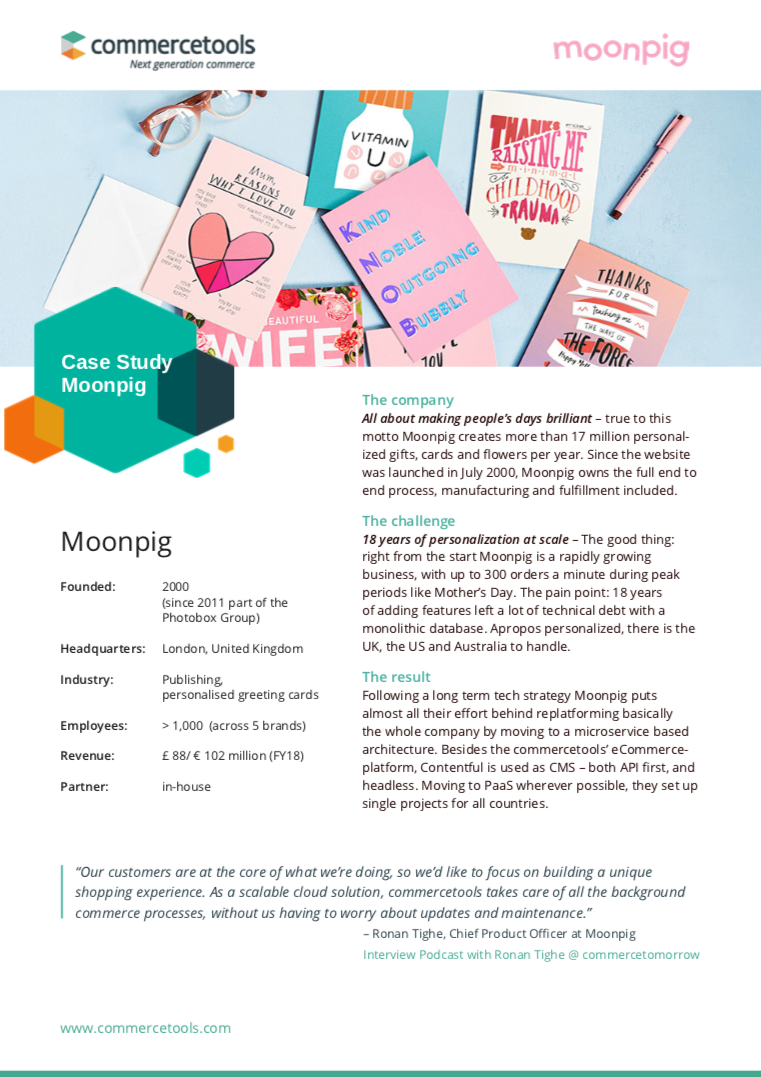 Moonpig voucher code image